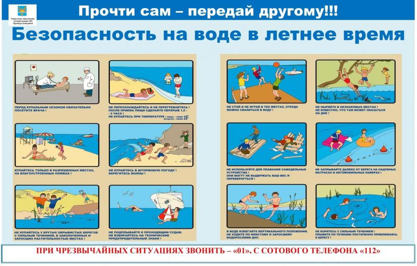 Безопасность на воде в летнее время Безопасность на воде в летнее время