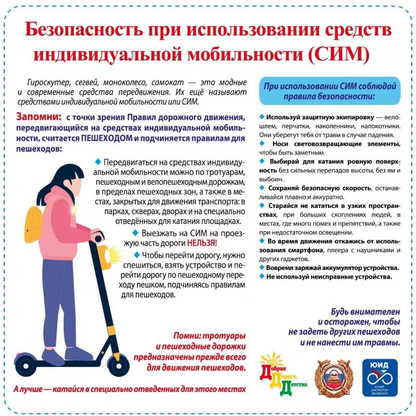 Безопасность при использовании средств индивидуальной мобильности (СИМ) Безопасность при использовании средств индивидуальной мобильности (СИМ)